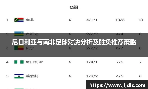 尼日利亚与南非足球对决分析及胜负推荐策略