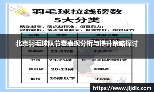 北京羽毛球队节奏表现分析与提升策略探讨