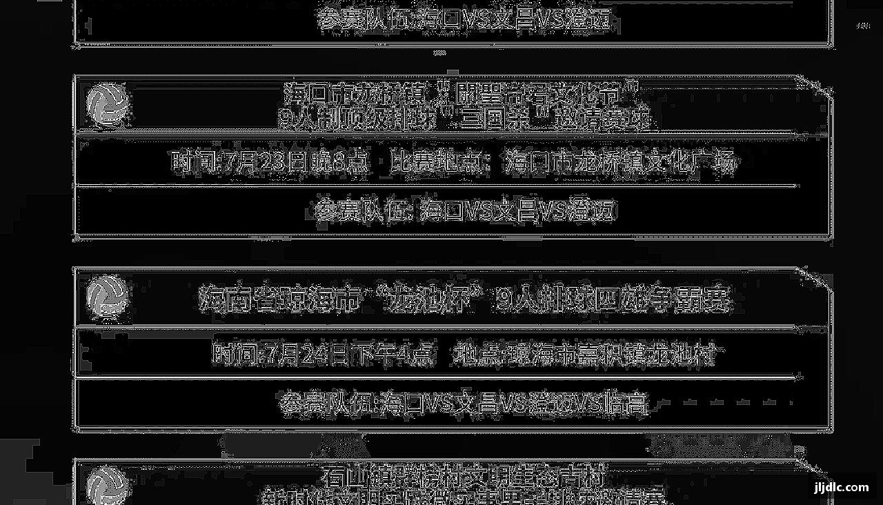 精彩瞬间，尽在体育